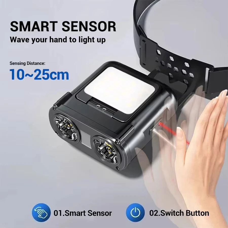 Sensor cob led farol tampa cli - Fishing Hat avaliação e preço